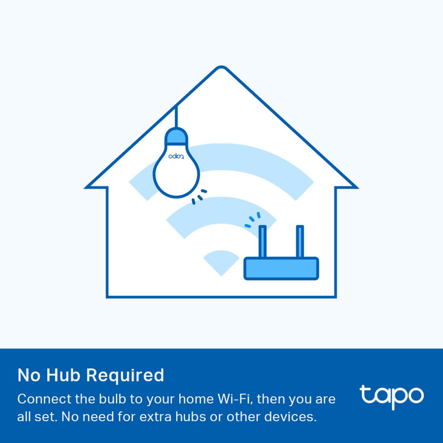 Tapo L510B(2-Pack) B22 Smart Bulb Warm White Dimmable LED Light Bulb - Image 8