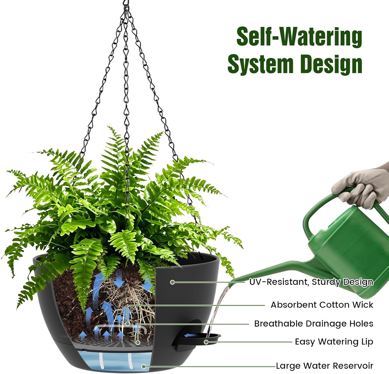 WSMKSZ 33cm Large Self Watering Hanging Baskets, 2 Pack Hanging Planters - Image 3