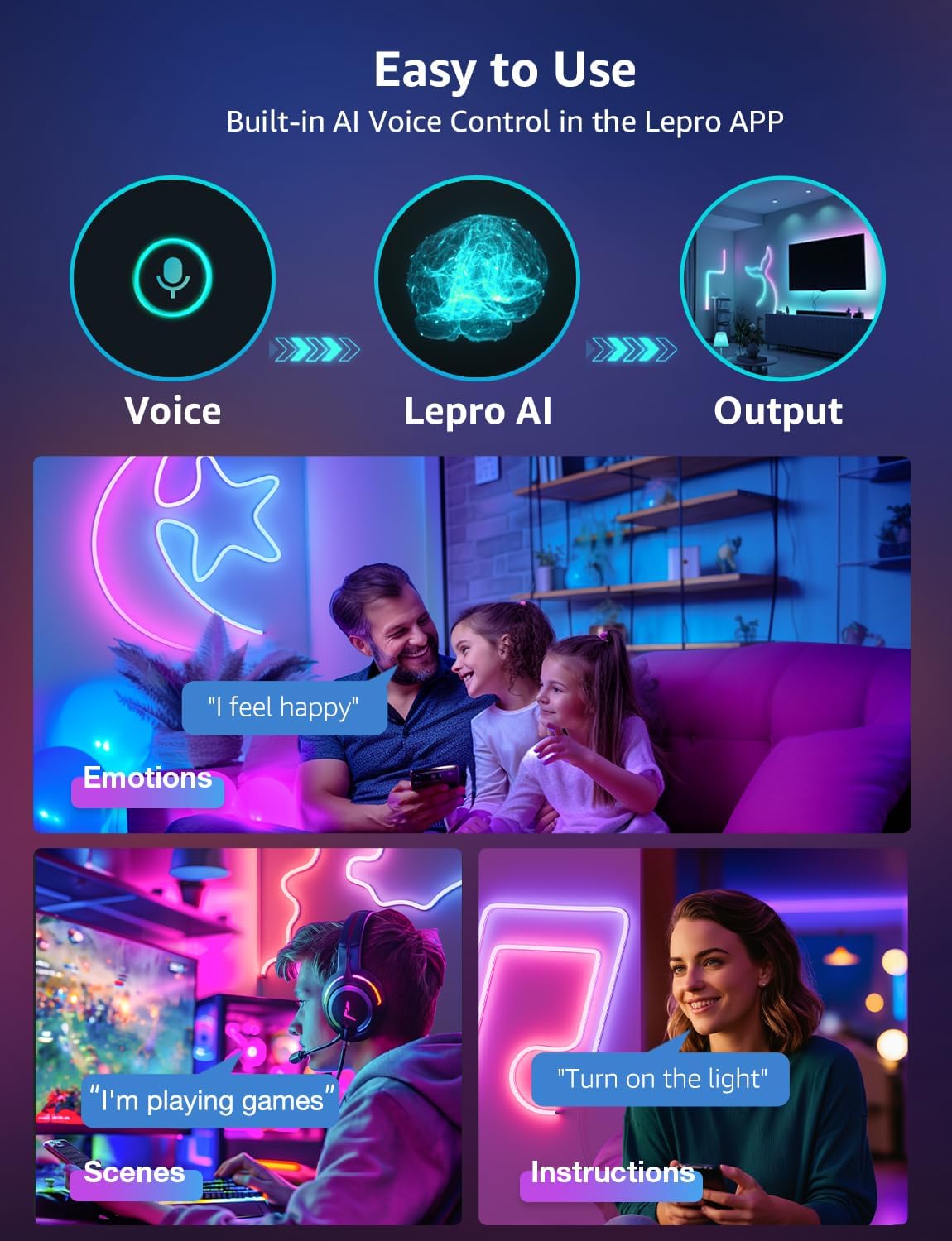 Lepro N1 AI Smart Neon Rope Light 6M RGB+IC, Spotless, IP65 Neon Lightstrip - Image 7