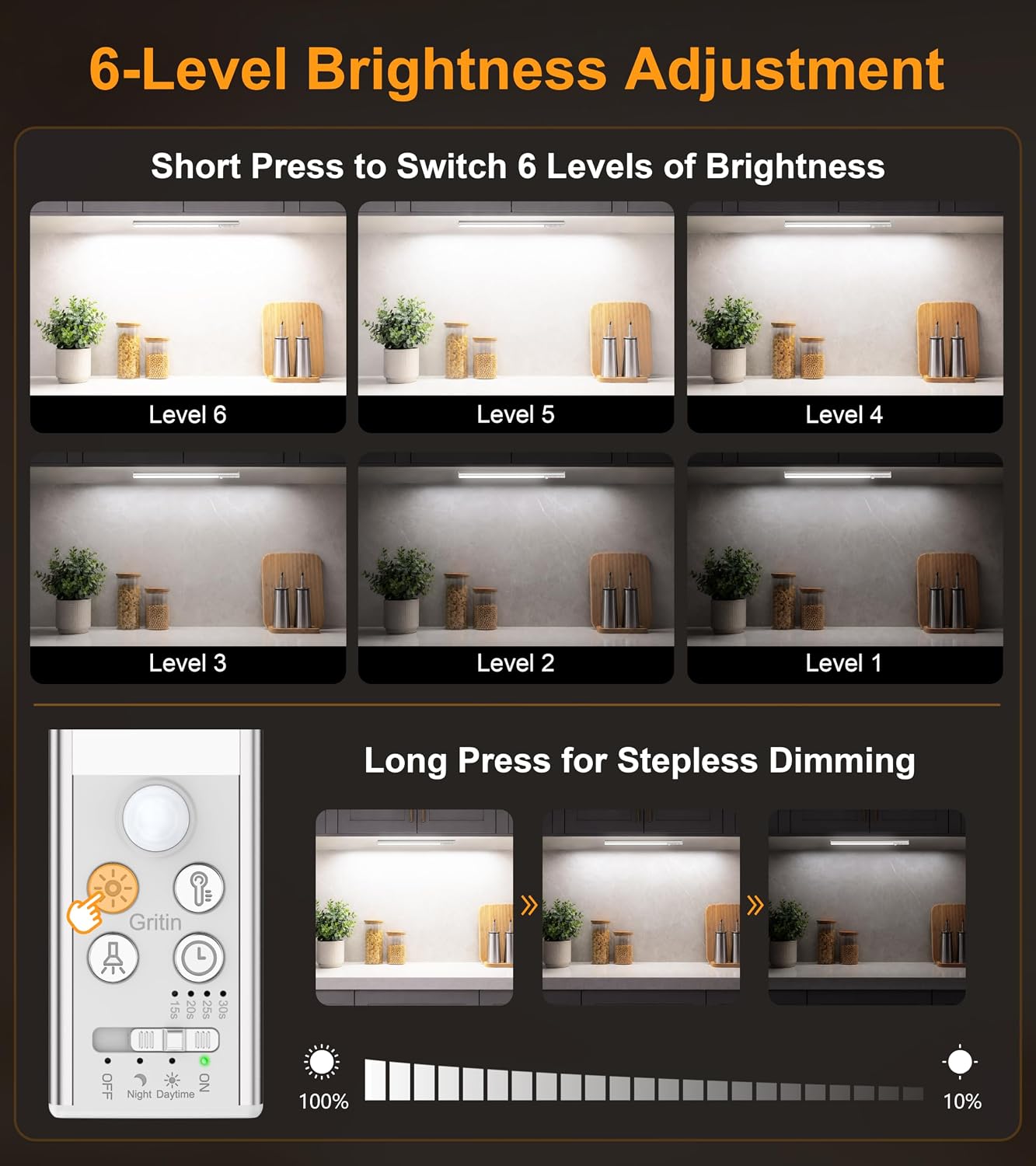Gritin 2026 Gen 2 Under Cabinet Kitchen Lights Rechargeable with Torch Mode - Image 5