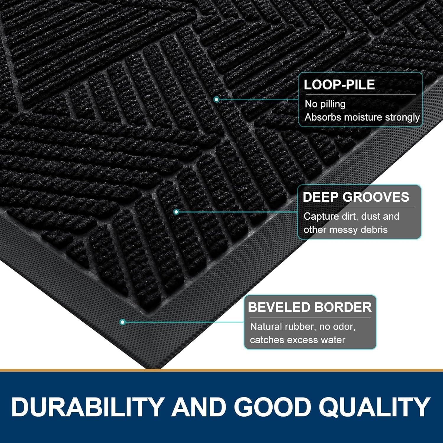 smiry Heavy Duty Door Mat, Non Slip Door Matts Indoor, 43x76cm, Black - Image 4